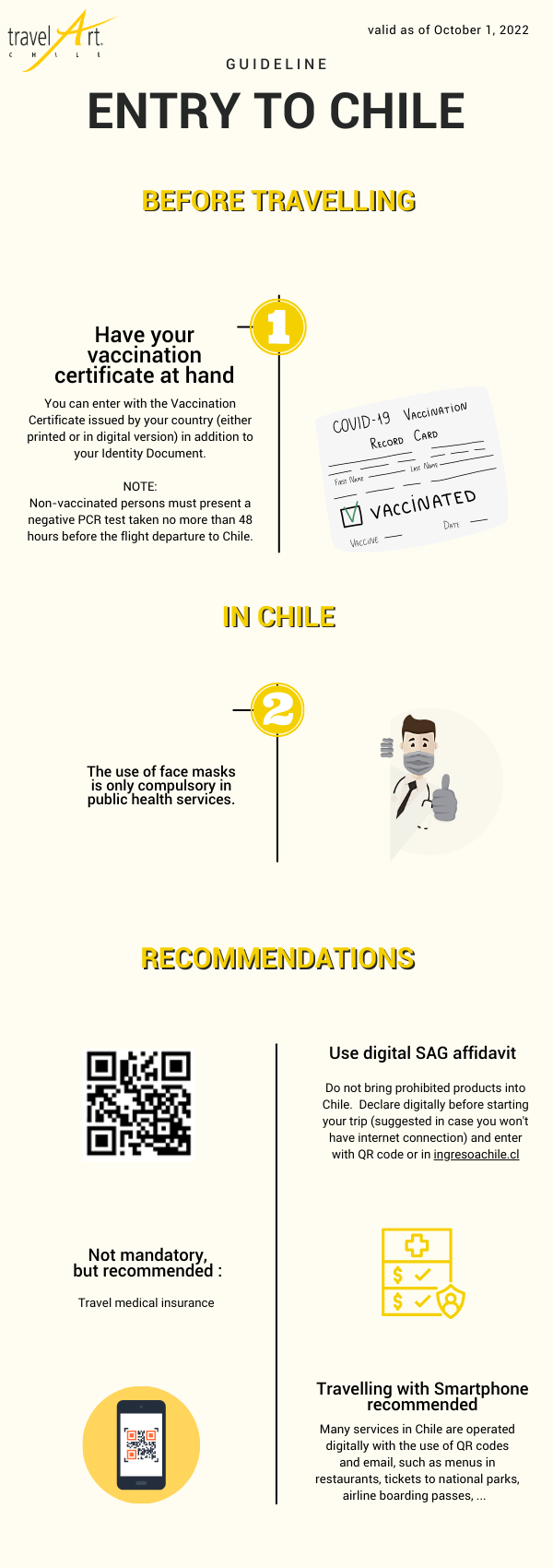 Guideline Entry to Chile